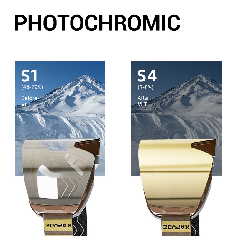 KAPVOE Magnetic Snow Goggles D - đánh giá và giá Snow Goggle Uv